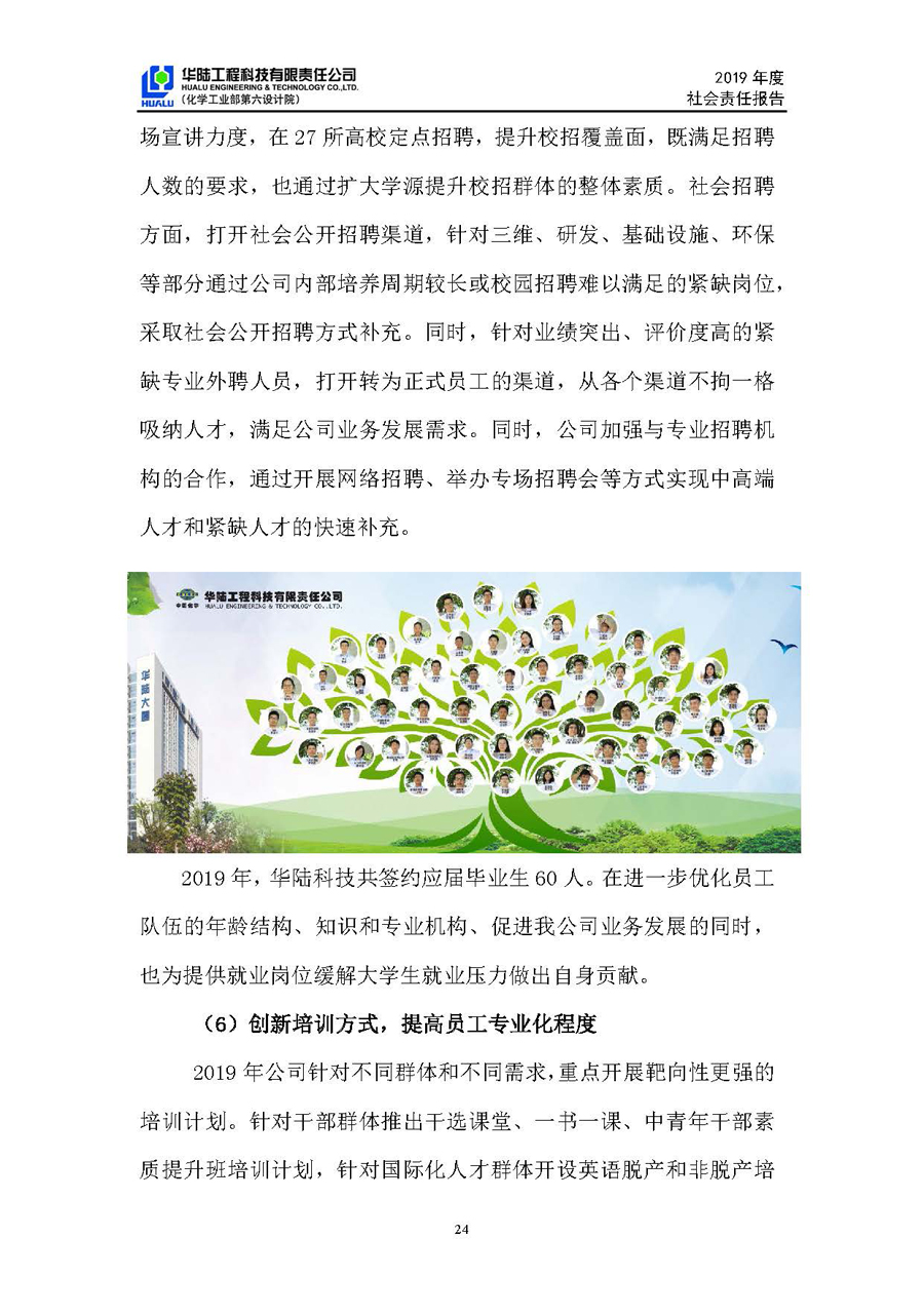 華陸工程科技有限責(zé)任公司2019年社會(huì)責(zé)任報(bào)告_頁(yè)面_25.jpg