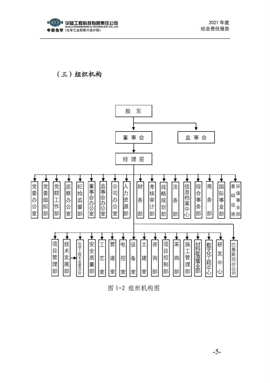 華陸工程科技有限責任公司2021年社會責任報告_07.jpg